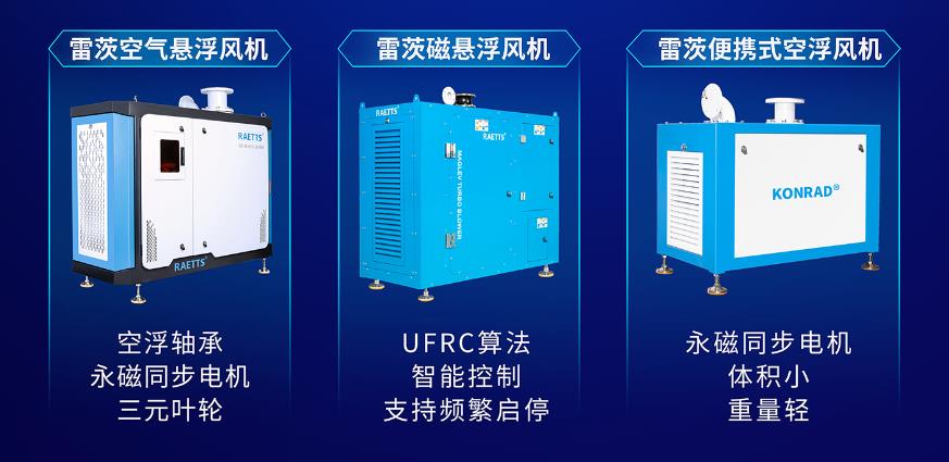 空气悬浮鼓风机.jpg